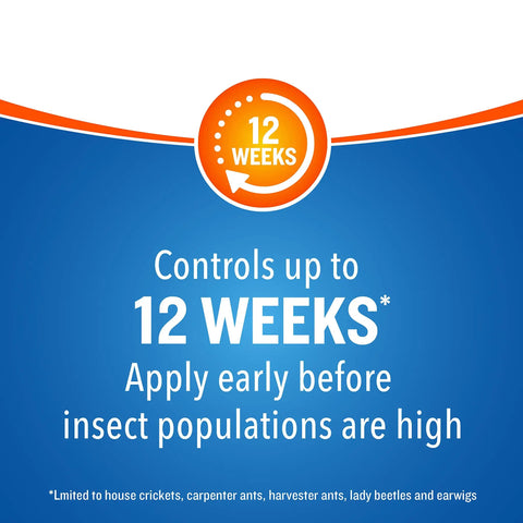 Infographic displaying '12 Weeks' of protection for Backyard Bug Control Spray Concentrate 2 Pack With Hose End Sprayer text.