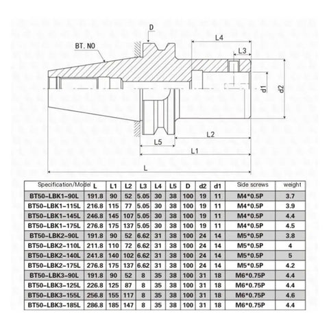 Rock Solid Bt50 Rough Boring Collet For Cnc Milling And Grinding Machines Built Tough dimensions diagram with specs and measurements.
