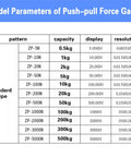 Model parameters chart for Heavy Duty Digital Push Pull Force Gauge With Smooth Hand Wheel Test Stand detailing capacities and resolutions.
