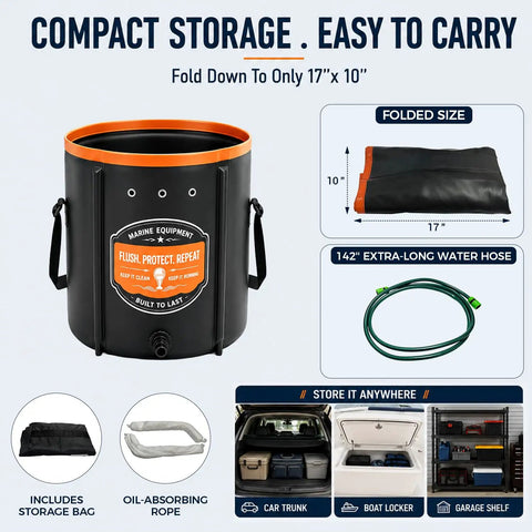 Heavy Duty Outboard Motor Flushing Bag With Reinforced Heat Sealed Seams And Built In Freshwater Flush System, compact storage and portable design.