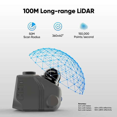 Handheld LiDAR Scanner With Embedded 4K Camera For Seamless 3D Scanning And Architectural Drafting Featuring Killer Precision And Zero Hassle Setup For Foremen And Contractors Who Need Rapid Field Results Daily showing side view with scanning dome.