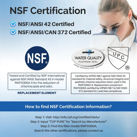 NSF Certification information for No Sweat Setup Inline Water Filter For Ice Makers And Fridges With One Quarter Inch Connectors.