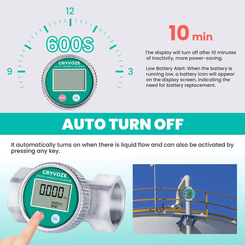 Display features of Waterproof 1.5 Inch Digital Fuel Flow Meter With EMI Protection Inline NPT Thread 10.5 To 74 GPM Range For Water Diesel