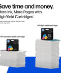 Comparison of HP high-yield and standard-yield cartridges above paper stacks, emphasizing high yield advantages.