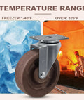 Heavy Duty 5 Inch High Temp Caster Wheels Rock Solid Heat Resistant Nylon Roller with freezer and oven temp range.