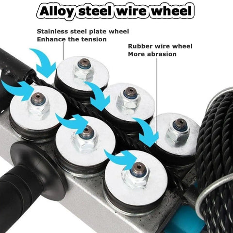 Close-up of alloy steel wire wheels on the Boss Standard Automatic Wire Threader and Cable Puller showing six flexible guide wheels.