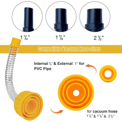 Wet Vac Attachment AC Drain Lines Cleaner Tool AC Drain Line Vacuum Adapter showing compatible vacuum hose sizes and fittings.