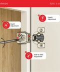 40 Pack Soft Close Cabinet Hinges for Face Frame Doors 1-1/4 Inch Overlay Concealed Hinges, showing depth, height, and side adjustments