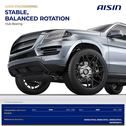 Front Wheel Bearing And Hub Assembly Dual Pack For Ram Trucks Premium Grade on a silver truck, showcasing stability and balance.