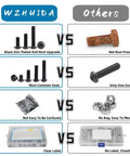 Heavy Duty M2 Screw Assortment Kit With Nuts And Washers Plus Wrench comparison showing rust proof and clear labeling features.