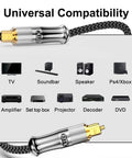 Solid 24K Gold Plated Toslink Optical Audio Cable 10 Feet connector displayed with various compatible devices like TV and soundbar.