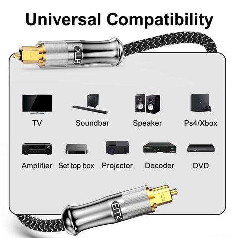 Solid 24K Gold Plated Toslink Optical Audio Cable 10 Feet connector displayed with various compatible devices like TV and soundbar.