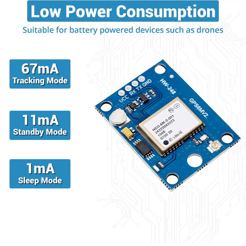 4 Pack NEO6M GPS Flight Controller Module With Ceramic Antenna 3V5V For Arduino, low power consumption modes shown.