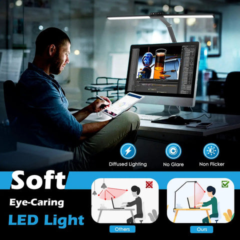 Double Head LED Desk Lamp For Home Office With Auto Dimming And Timer illuminating a desk with a computer screen and man reading.