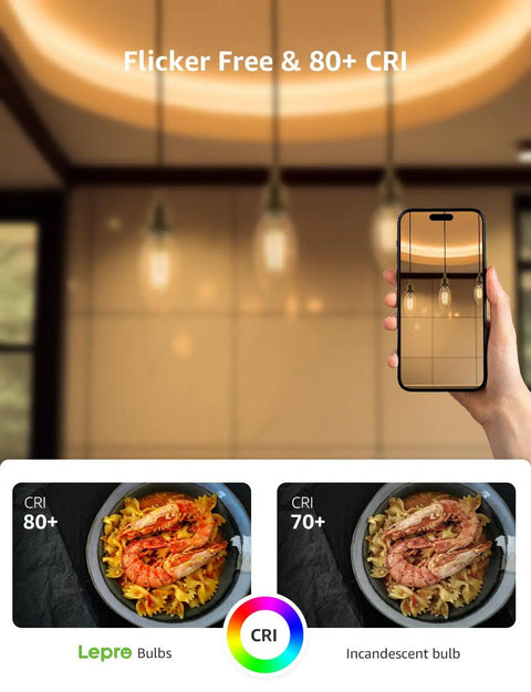 Comparison of 80+ CRI LED and 70+ CRI incandescent light on food, showcasing color differences, 60W Equivalent Dimmable LED Filament Bulbs E12 Candelabra For Ceiling Fans And Chandeliers, Smooth Dimming And 500 Lumen Soft White 2700K, Type B Base, Ultra Energy Saving, Long Lifespan, 6 Pack