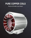 Heavy Duty High Torque AC Worm Gear Motor With Smooth Variable Speed Controller 180 Watt 110V Gear Box Reducer Kit close-up of pure copper coils.