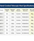 Hand-Cranked Telescopic Mast Specifications table showing models, heights, structure, and load capacities.