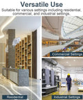 Image showcasing versatile use of spaces: residential lobby, commercial mall, and industrial workshop settings.