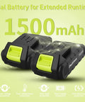 Rock Solid Go Getter 20V Cordless Drill Driver batteries showing 1500mAh capacity with protection features for extended runtime.