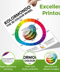 Hand holding color wheel printout with Kolormondo 3D design demonstrating high-efficiency and vibrant image quality.