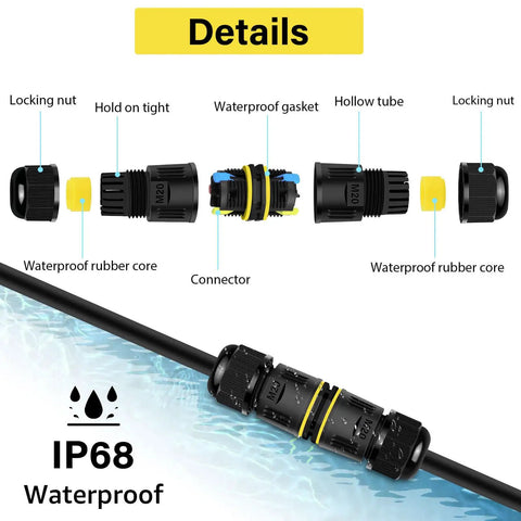 Exploded view of 180 Pack Outdoor IP68 Waterproof Junction Box with 3 Pin Wire Connectors showing components and IP68 waterproof rating