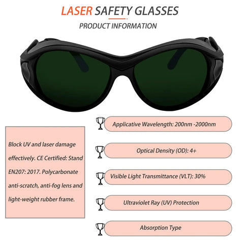 Kickass Five Pack Od4 Plus Laser Safety Glasses For 650 Nm Light With Hella Secure Wrap Around Coverage And En207 Certified Shielding displaying product specifications.
