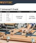 3 Inch T Track Intersection Kit With Predrilled Mounting Holes Do-It-All Universal T Track Accessories in use on workbench