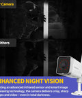Outdoor Security Camera Bundle Two-Pack 1080P WiFi Surveillance Cameras for Home Security IP66 Weatherproof Night Vision