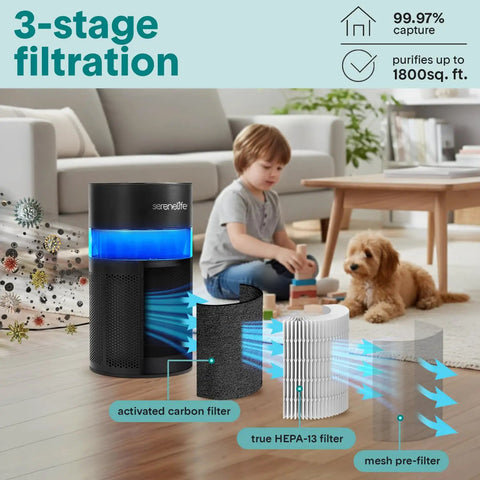 Compact Portable Air Purifier For Home Offices And Bedrooms, Lowkey Quiet HEPA Filter Cleaner showcasing 3-stage filtration system.
