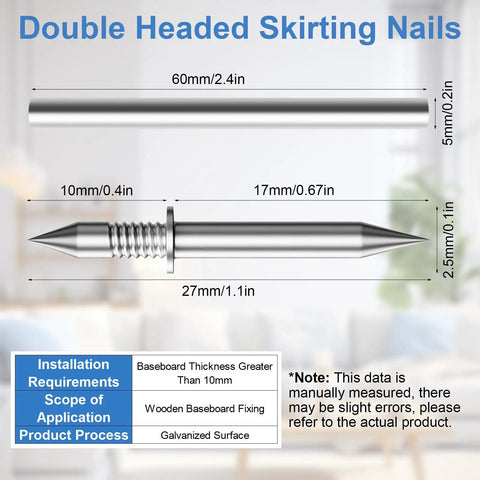 Detailed image of Heavy Duty Double Headed Skirting Nails With Invisible Fasteners For Wood Trim And Baseboards Badass Hidden Grip No Drama Install Includes Placement Tool Sleek Traceless Finish 100 Piece Kit
