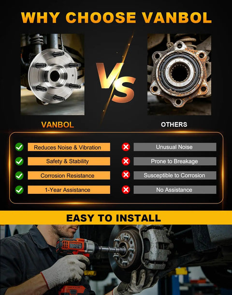 Comparison of Heavy Duty Front Wheel Hub And Bearing Assembly Replacement For Chevrolet Silverado Tahoe and GMC Yukon with installation.