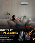Heavy Duty Hard Start Capacitor Kit For HVAC Units Boosts AC Compressor Power With Smooth Kickstart Relay Upgrade For 1 To 3 Ton Models 88 To 108 Microfarad with installation benefits displayed.