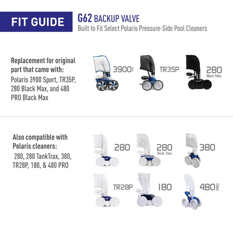 Image showing compatibility of Backup Valve Replacement Kit For 3900 Sport, 280 Black Max, TR35P, 480 Pro Black Max Pressure Cleaners