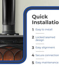 Easy Install 6 Inch Double Wall Wood Stove Vent Pipe In Galvanized And Stainless Steel Construction featured with quick installation tips