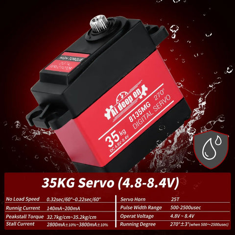 High Torque 35KG Digital RC Servo showing 4.8-8.4V specs and metal gear features.
