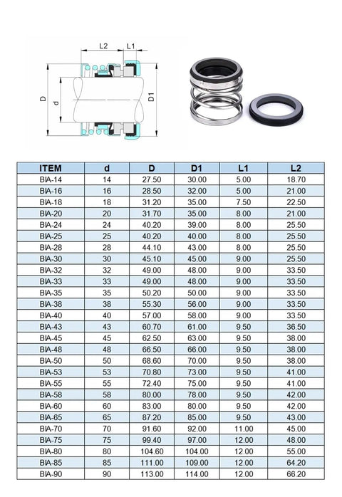 Top Shelf Water Pump Mechanical Seal With Premium Silicon Carbide Bellows Design dimensions chart and parts overview.