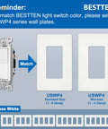 30 Pack Three Way Decorator Light Switches, 15 Amp 120 Volt 277 Volt, gloss white matching wall plates shown