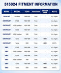 Fitment information table for Heavy Duty Front Wheel Bearing Hub Assembly For Chevy K1500 Tahoe Suburban.