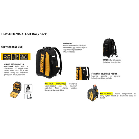 Massive 40 Liter Tool Backpack Built Tough As Nails For Contractors Padded Shoulder And Chest Straps Reinforced Water Resistant Base with ergonomic design.