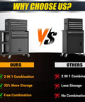 Comparison image highlighting features of Tough As Nails 8 Drawer Rolling Tool Chest With Lockable Cabinets And Detachable Utility Cart.