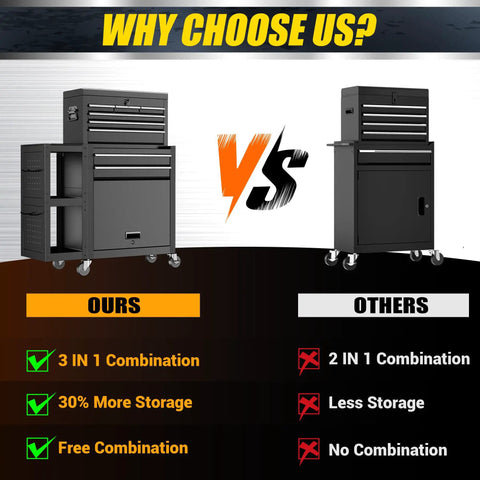 Comparison image highlighting features of Tough As Nails 8 Drawer Rolling Tool Chest With Lockable Cabinets And Detachable Utility Cart.