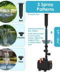 Diagram showing Submersible Pond Fountain Pump 600GPH With Remote LED Lights, 3 spray patterns, telescopic rod, and pump design.