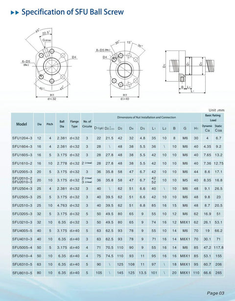 SFU ball screw specification diagrams with dimension table, showing front and side views