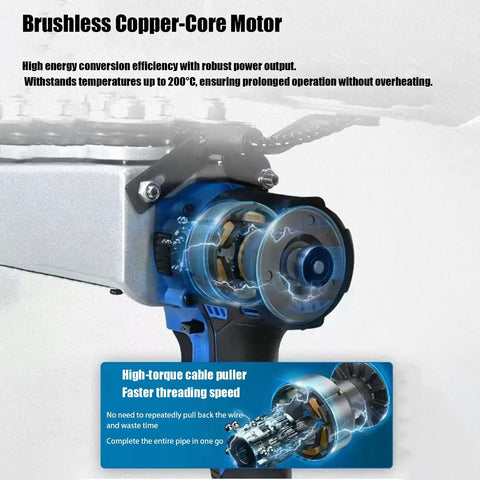 Close-up of Boss Standard Automatic Wire Threader And Cable Puller with brushless copper-core motor for efficient operation.