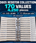 Badass 7350 Piece 0805 SMD Resistor Capacitor Assortment Kit Featuring 170 Precision Values shows resistors organized in a binder.