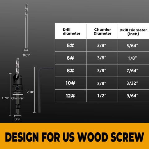 Table chart of Woodworking Pro Grade Countersink Drill Bit Set 11 Piece with dimensions for US wood screws.