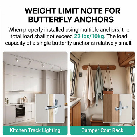 Badass Drywall Anchor Kit With Toggle Bolts And Screws Featuring A 28 Piece Three Size Assortment For Hollow Walls, showing usage in kitchen and camper