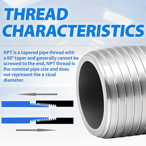 Diagram of NPT thread characteristics next to stainless steel 304 pipe fitting nipple showing thread taper details.