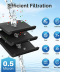 Efficient filtration showcasing No Sweat Setup Inline Water Filter For Ice Makers And Fridges With One Quarter Inch Connectors For Rv Tanks RO Systems And Under Sink NSF Certified.