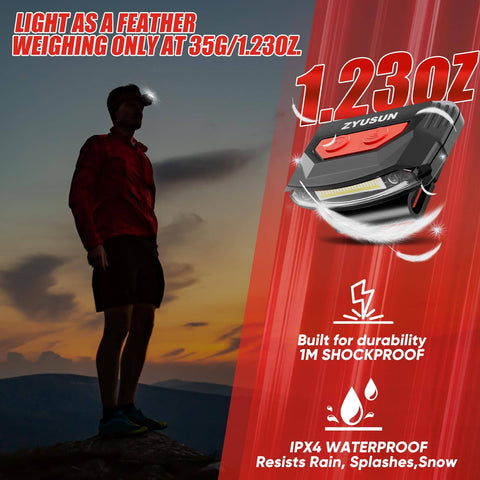 2 Pack Rechargeable Cap Lights With Clip On Hat Mounts For Hands Free Use And Motion Sensor Lightweight IPX4 Waterproof Night Vision LEDs